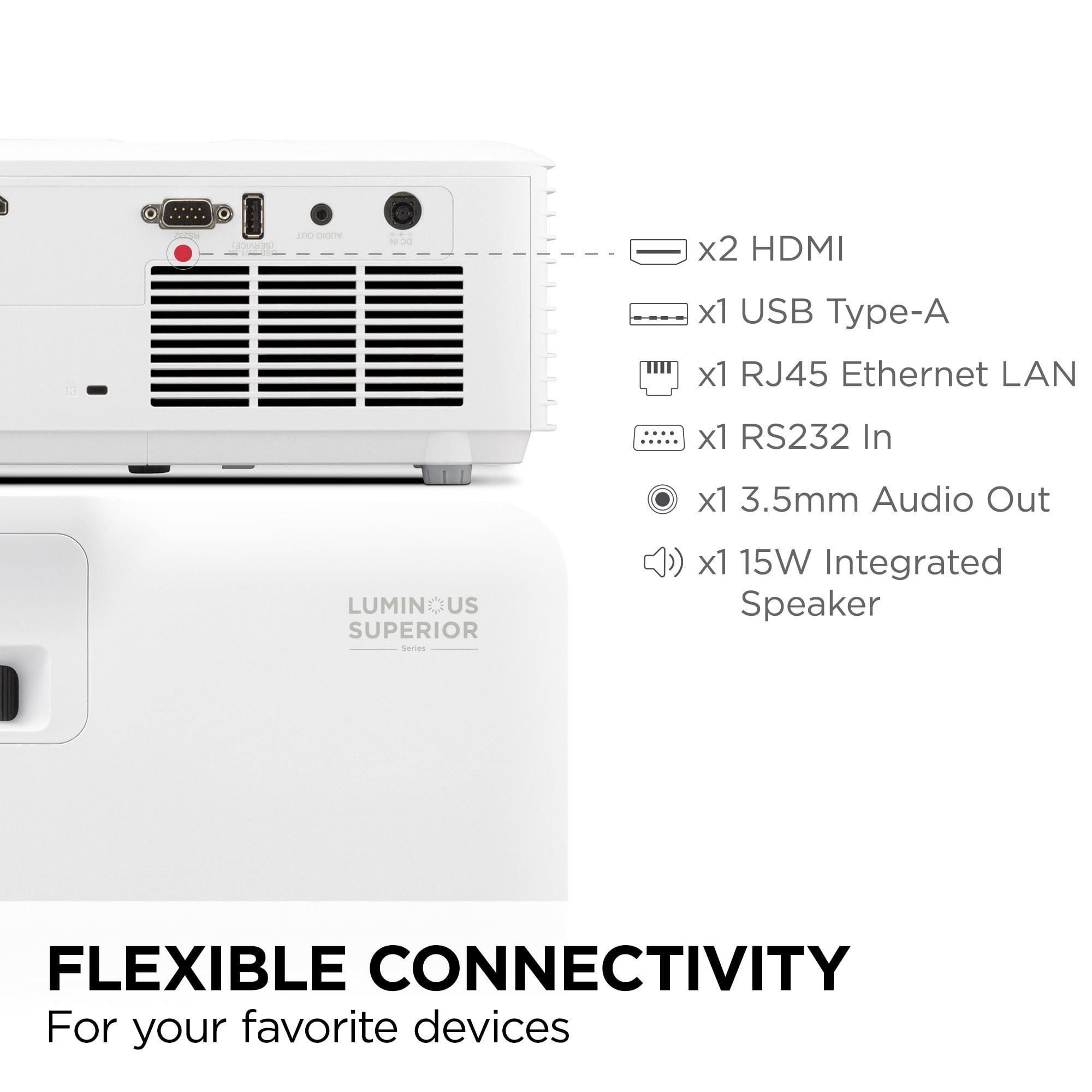 ViewSonic LS630W 4500 Lumens WXGA Laser Projector - 360 Degree Projector