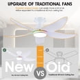 thumbnail image 3 of Ventilador de techo Kviflon de 46 pulgadas con control remoto/app de luces, color blanco, 3 of 9