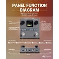 thumbnail image 3 of Leo Jaymz Portable Multifunctional Guitar/Bass Effector - 80 Editable Presets, 6 Effects Modules, Built-in Battery, 3 of 8