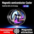thumbnail image 3 of GT28 Magnetic Phone Game Cooler Portable Phone Semiconductor Radiator Fast Cooling Phone Cooler Mobile Gaming Video Streaming Phone Fan, 3 of 8