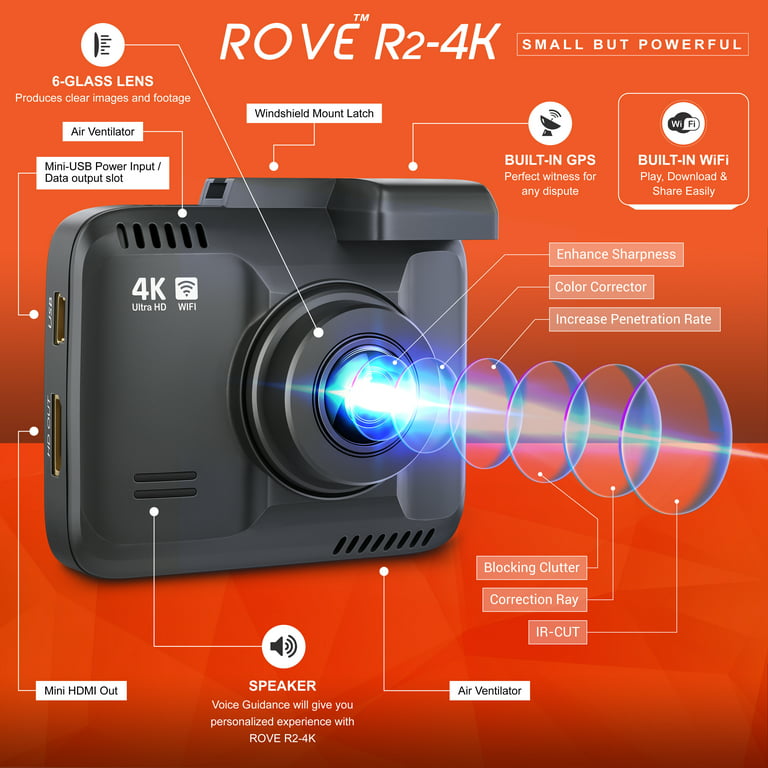Rove R2-4K Dash Cam Ultra HD 2160P Dash Camera Built-In WiFi & GPS NEW
