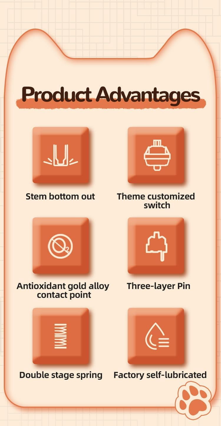 GATERON Mini i Keyboard Switches, Tactile RGB LED 5 Pin 22mm Dual-Stage Spring Factory Pre-lubed 50gf Key Switches for Custom MX Mechanical Keyboard(35PCS)