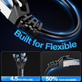 thumbnail image 4 of Cable Ethernet TuokaJu Cat6A 10Gbps Blindado 0,9 m Paquete de 10, 4 of 7