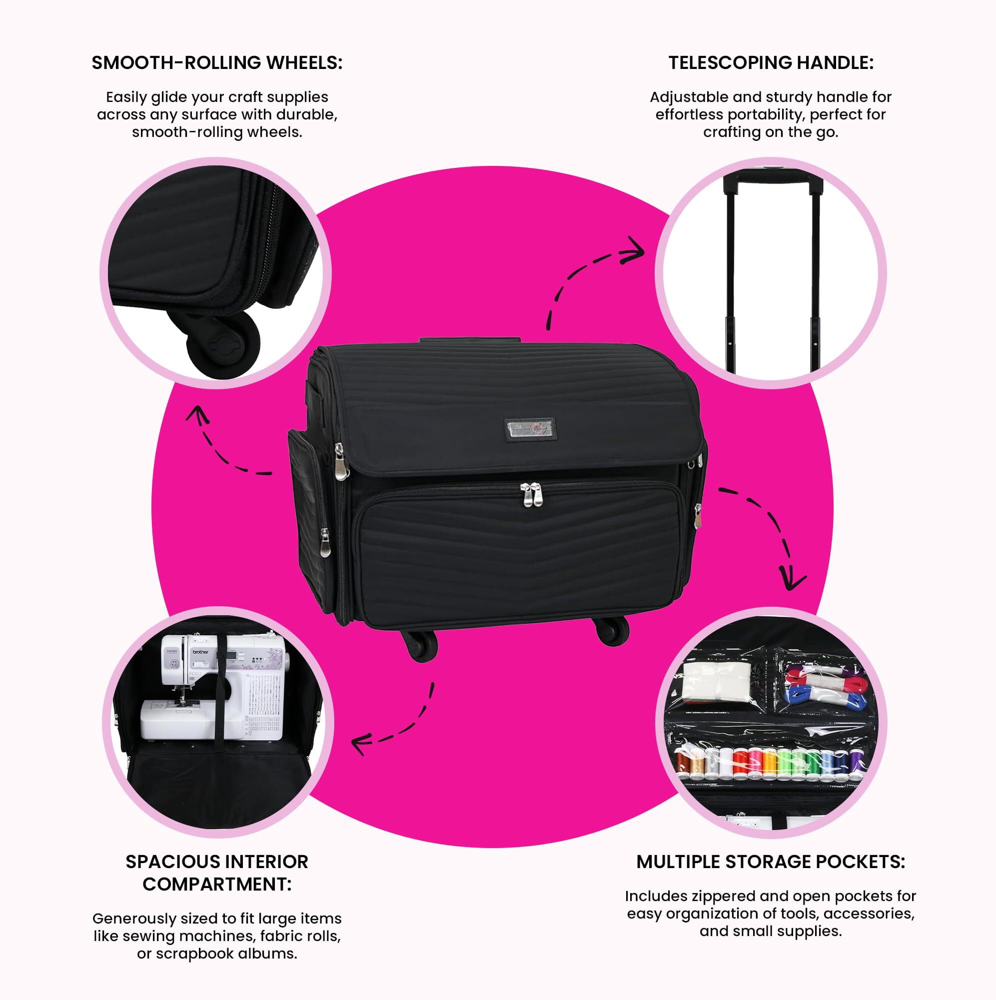 Everything Mary XL Rolling Craft Tote Sewing Machine Case - Portable Organizer for Sewing, Quilting, Scrapbooking, Embroidery & Jewelry Supplies