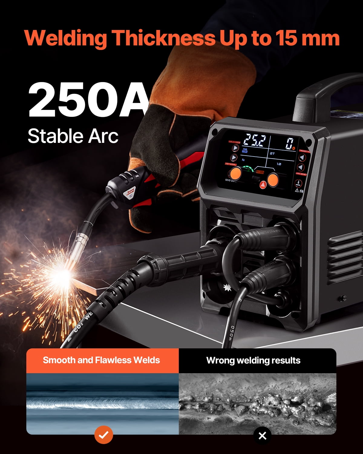 VEVOR Pro MIG Welder, 250A Pluse Mig Welding Machine, 5-in-1 Synergic Welder Machine MIG Pluse/Gas MIG/Flux Core MIG/Stick/Lift TIG, 110V/220V Dual Voltage Aluminum Mig Welder with LCD Screen Display