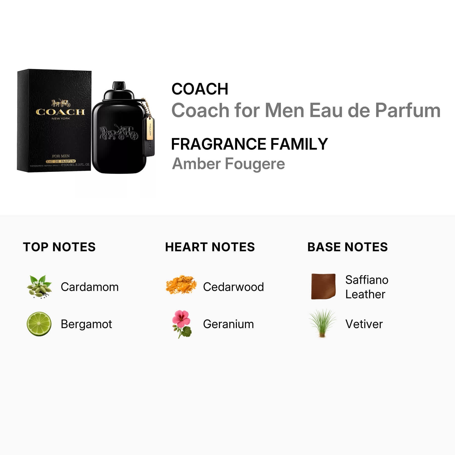Coach Men's Coach for Men Eau de Parfum EDP 3.4 oz Fragrances 3386460154277