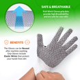 thumbnail image 4 of String Knit Gloves with Grip Dots 10'', Pack of 480 White Work Cotton Gloves with Polyester Materials, Reusable PVC Dotted Working Gloves, Safety Work Gloves for Industrial Work, 4 of 8