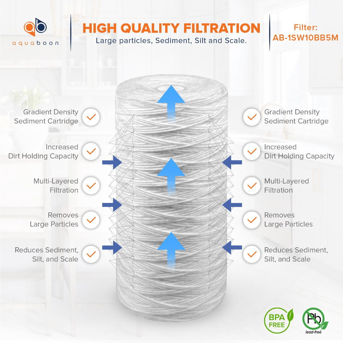 Aquaboon 5 Micron 10" String Wound Sediment Water Filter Cartridge | Whole House Sediment Filtration | Compatible with 84637, WPX5BB97P, PC10, 355214-45, 355215-45, WP10BB97P WP5BB97P 6-Pack