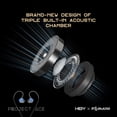 thumbnail image 4 of Auriculares intraaurales HiBy Project Ace de 12 mm con cable 3,5 mm y 4,4 mm, 4 of 8