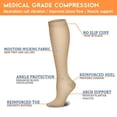 thumbnail image 6 of 6 Pairs Copper Compression Socks for Women & Men Circulation 15-20 mmhg - Better Blood Flow, Swelling, Best Support for Medical, Running, Nursing, 6 of 7