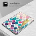 thumbnail image 7 of Fintie iPad Pro 11 2020 Case 2nd Generation - Multi-Angle Viewing Folio Smart Stand Cover with Pocket, 7 of 7