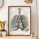 thumbnail image 4 of Kearding Pintura sin marco gráfica de fibra de pulmón, casa para niños, dormitorio, restaurante, salón, imagen ornamental, póster Decoración del hogar, 4 of 5
