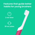 thumbnail image 4 of Cepillo de Dientes Eléctrico Sónico Quip para Niños Cerdas Suaves Rosa, 4 of 8