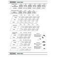 thumbnail image 2 of PRO-TEC - CLASSIC CERTIFIED MATTE BLACK SKATE HELMET- X-LARGE, 2 of 3