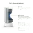 thumbnail image 3 of Molekule Air Pro Air Purifier - Purifies Rooms up to 1000 Sq Ft, 3 of 7