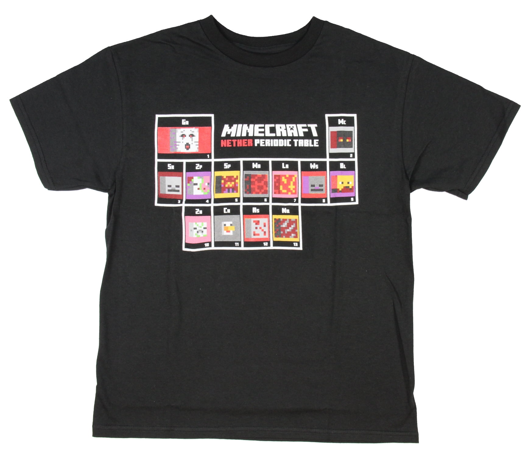 Minecraft Boy's Nether Periodic Table T 