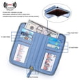 thumbnail image 3 of S-ZONE Small Crossbody Bags for Women Cell Phone Purse RFID Blocking Wallet Purses with Credit Card Slots, 3 of 6