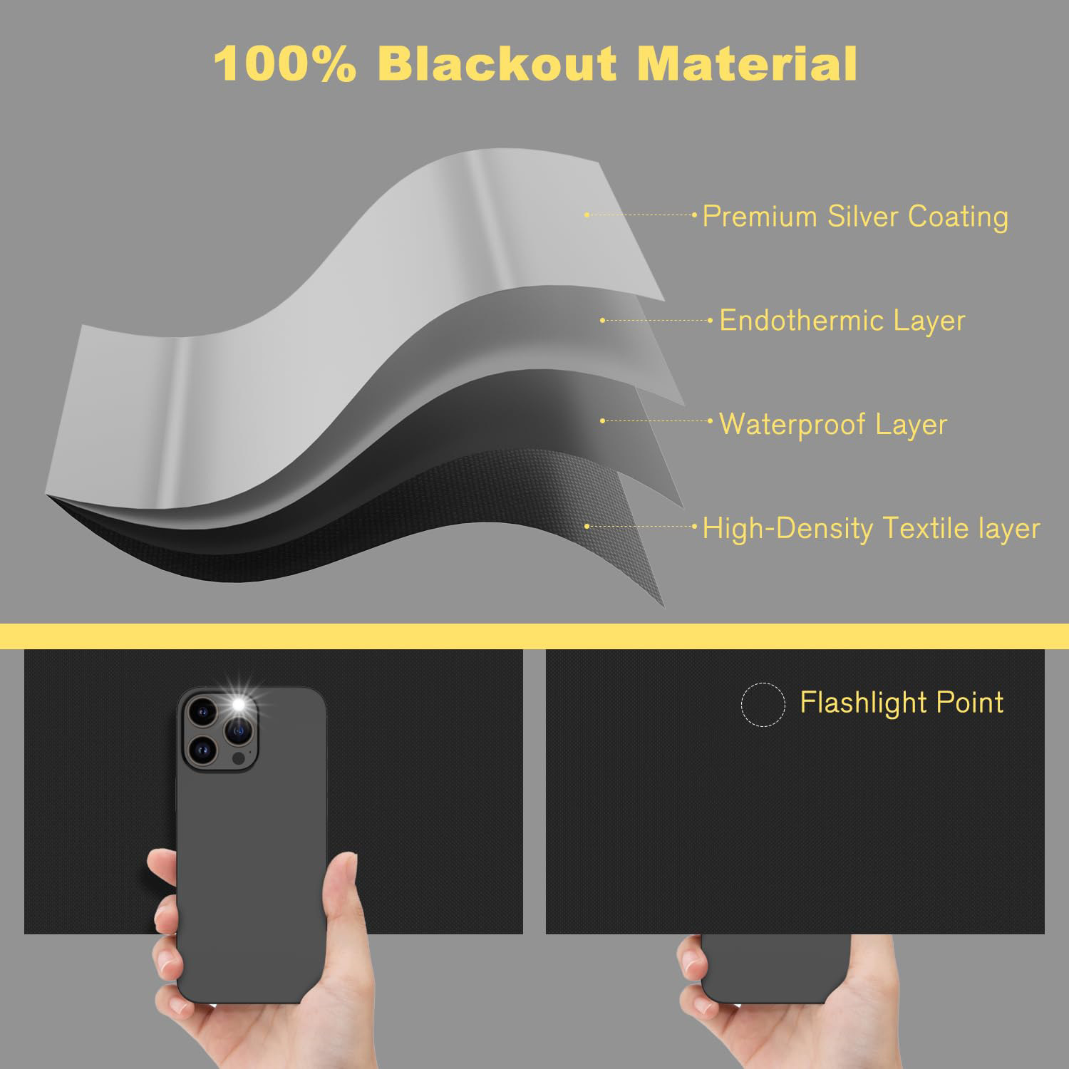 SOFTGAS 100% Blackout Curtains for Bedroom, 118" x 57" Portable Window Shades with Adhesive Tabs, No Drill Blackout Blinds for Nursery, Travel, RV, Dorm, Media Room or Travel Use