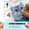 thumbnail image 3 of Acrylic Paint Markers, 36 Pcs 72 Colors Dual Tip Dual Color Acrylic Markers, Acrylic Markers Set Paint Pens for Stone, Wood, Calligraphy, Canvas, Ceramic, Metal, Glass, Rock Painting,DIY Crafts, 3 of 7