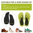 thumbnail image 4 of Bukihome Arch Support Shoe Insoles for Flat Feet, Gel Arch Inserts for Plantar Fasciitis, 3 Pairs Adhesive Arch Pad for Relieve Pressure and Feet Pain (S, Black), 4 of 7