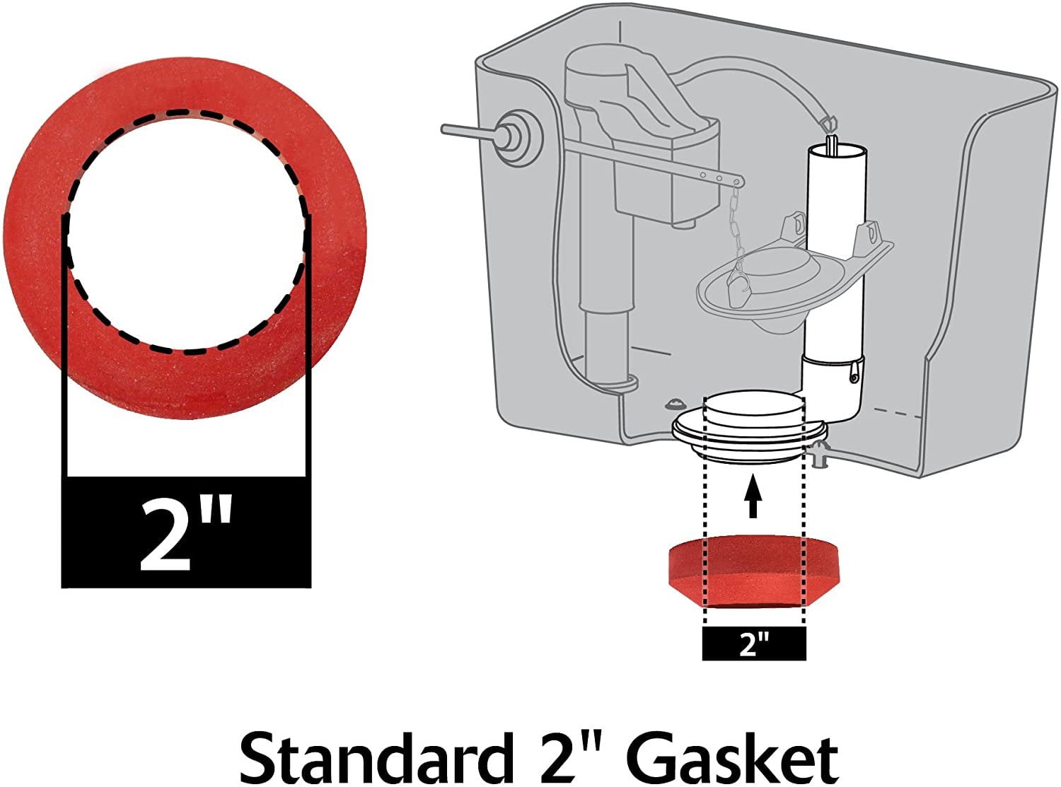 Details about   Korky 2" HARDWARE KIT & Tank To Bowl Gasket Fix Leak Universal Design 464BP NEW! 