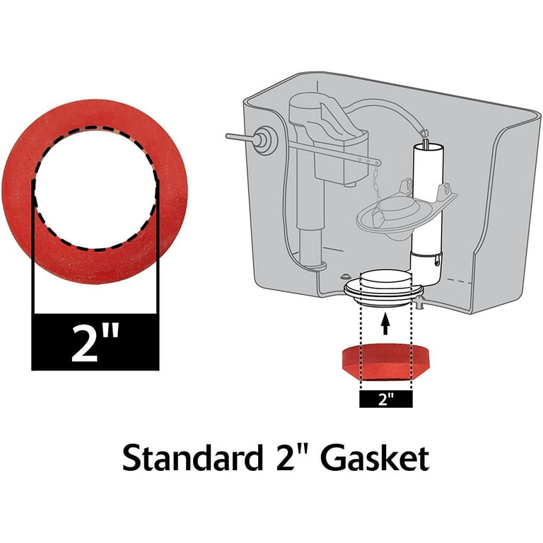 Korky 464BP Universal Toilet Tank To Bowl Gasket Hardware Kit Fits Most 2 Inch 2 Piece Toilet Tanks Made in USA