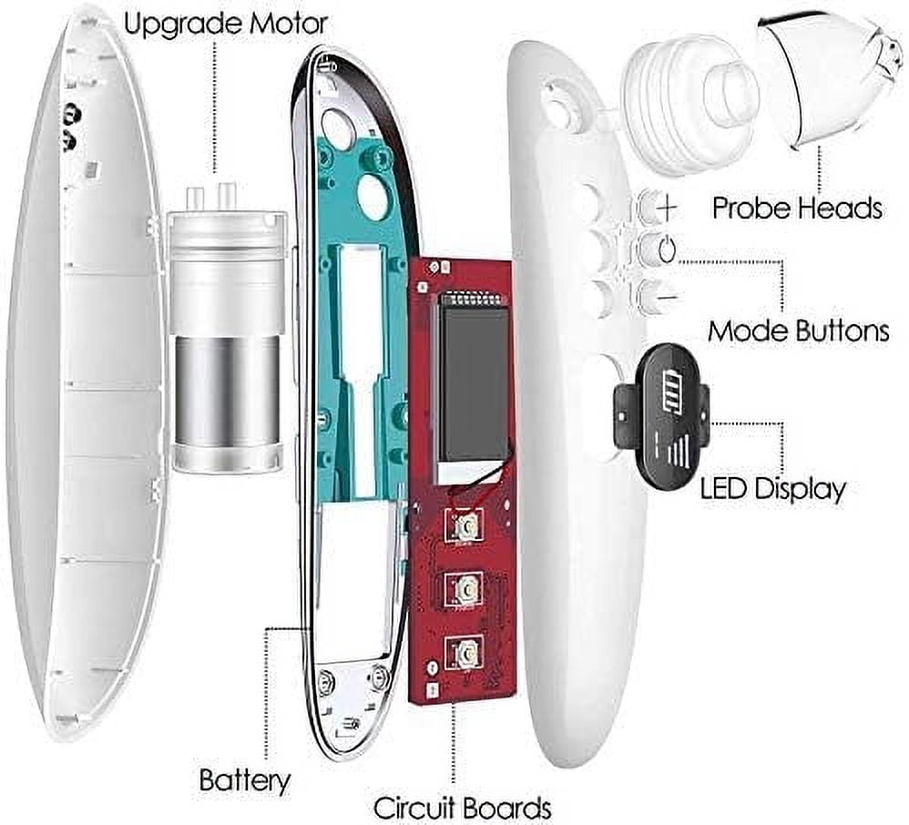 Blackhead Remover Vacuum—Electric Vacuum Suction Blackhead Remover W/LED Display—Powerful Facial Pore Vacuum Cleaner Tool for Blackhead, Whitehead&Acne Removal for Women and Men