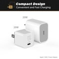 thumbnail image 3 of Scosche HPDC20WT-SP PowerVolt 20W Mini Cube USB-C Fast Charger, Wall Adapter for Phone, 4X Faster Power Charge, Portable Outlet Plug, White, 3 of 5