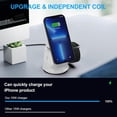 thumbnail image 3 of 3 in 1 Wireless Charging Station, 15W Magnetic Fast Charging Stand with RGB Light, Multi-Device Charging,Intelligent Charging Chip, Foldable Cell Phone Wireless Chargers for Phone, Watch, White, 3 of 7