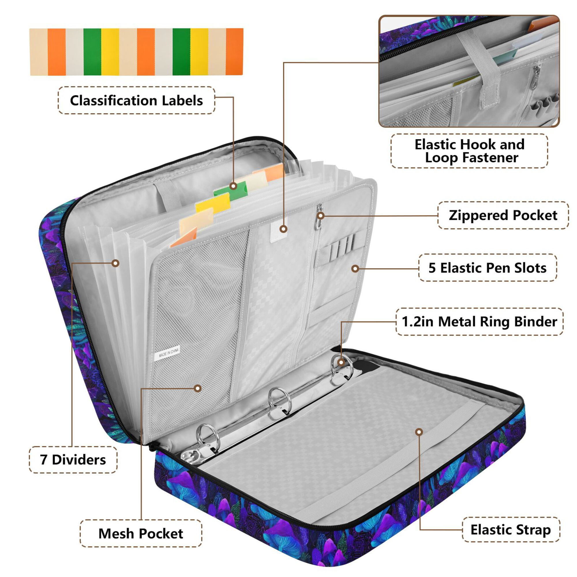 FORMRS Accordion File Folder A4 Size 7-Pocket Expanding Document Organizer Bag with 3 Ring Binder, Night Mushrooms Pattern