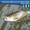 thumbnail image 3 of Wweixi 10pcs/set Realistic And Versatile Wobbler Casting Jigging Tackle Accessories, 3 of 6