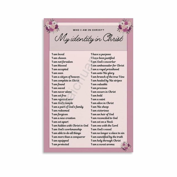 About Your Identity in Christ Poster 9 Canvas Painting Wall Art