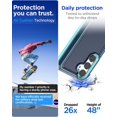 thumbnail image 2 of KOMI for Samsung Galaxy S24/S25 Case with Glass Screen Protector,Heavy Duty Drop Protection Full Body Rugged Shockproof Military Protective Tough Durable Cover for Galaxy S24/S25 6.1" 5G 2025 Blue, 2 of 5