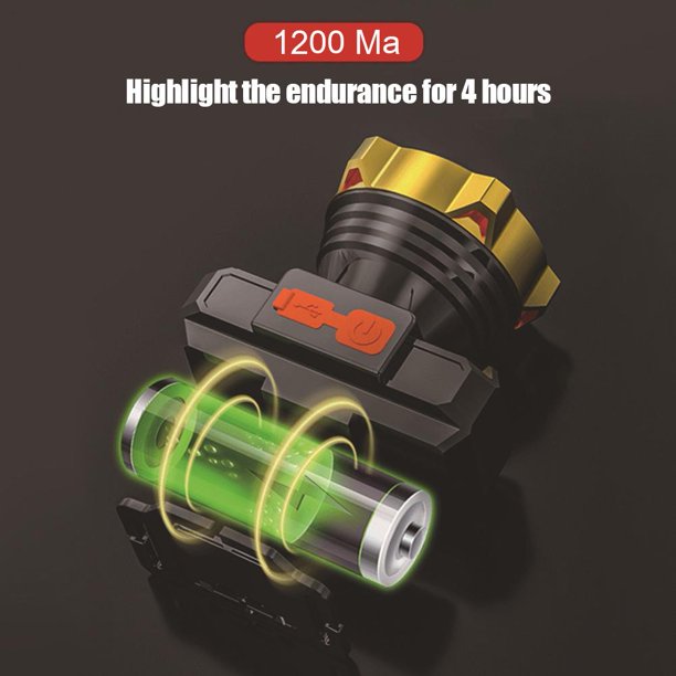 Lámpara Faro LED portátil de pesca nocturna, recargable por USB, resistente al agua