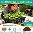 thumbnail image 3 of ZeeDix 50Pcs 30mm Compressed Coco Coir Fiber Potting Soil- Organic Coco Coir Pellet Fiber Soil for Planting Bonsai, Herbs, Plants, Flowers and Vegetables, 3 of 10