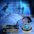 thumbnail image 4 of Smart WIFI Star Projector Works with Alexa Google Home, Syslux App Controlled 3 in 1 Star Night Light 360-Degree Rotating Starry Sky Light with Voice Control for Home Bedroom Decor for iOS and Android, 4 of 8