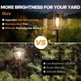 thumbnail image 7 of UME 10 pack Solar Pathway Lights Outdoor, LED Waterproof Solar Garden Lights, 3000K Auto on/off for Garden Yard Lawn Walkway Driveway, 7 of 7