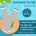 thumbnail image 2 of JJEAN-4 PACK Replacement Shower Filter Compatible with Cobbe Handheld Shower Head - 2.0 Carbon Showerhead Filter System,Water Softener Filters Beads for Hard Water Reduces Dry Itchy Skin,Remove Chlor, 2 of 2
