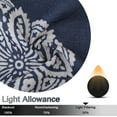 View all media