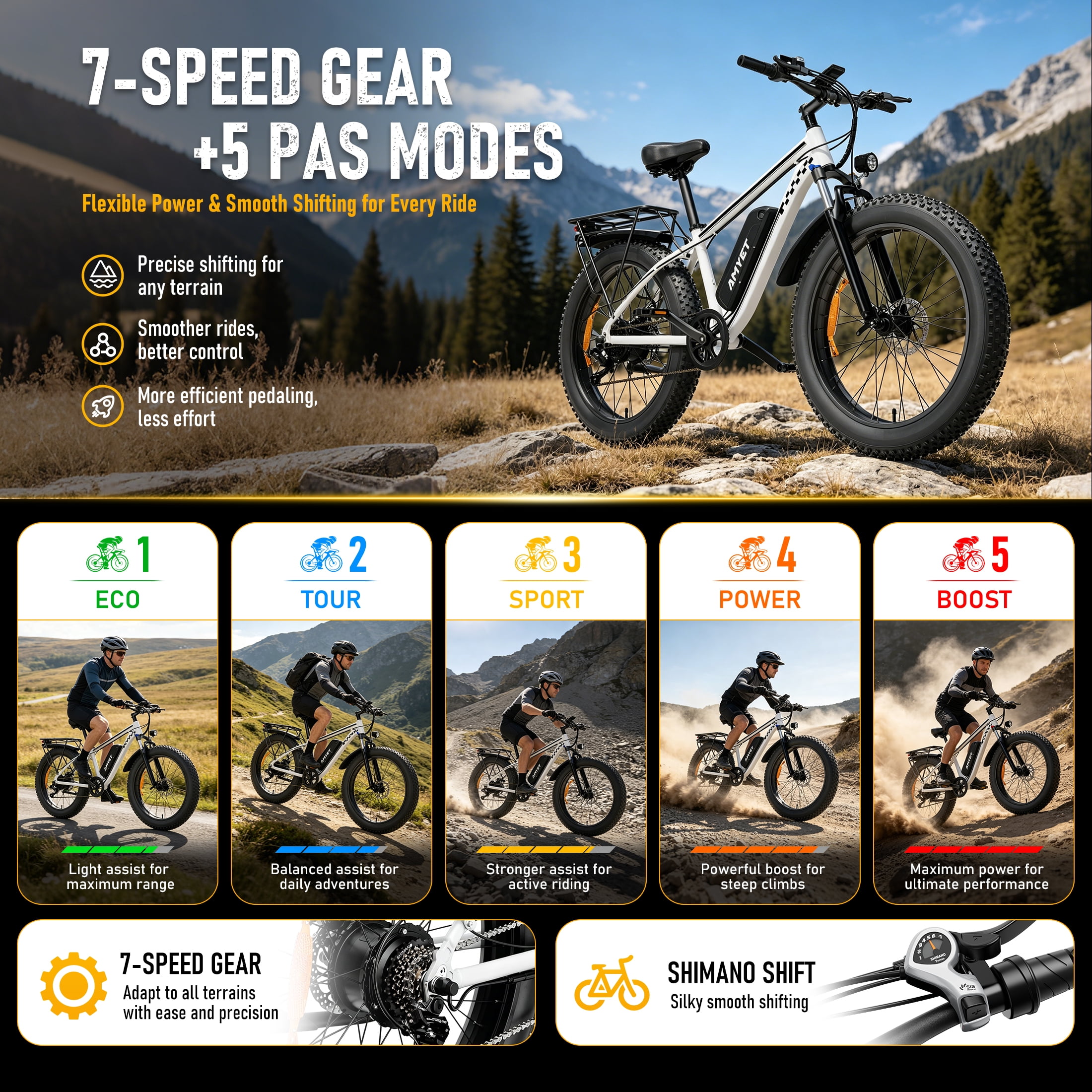 AMYET EB26 Electric Bike for Adults, Peak 1500W 48V 15Ah, 26" Fat Tire Ebike, E-Mountain Bicycle, UL2849