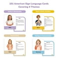 thumbnail image 2 of Chefan Asl Flash Cards Tarjetas Flash De Lenguaje De Señas Americano Para Adultos Tarjetas Asl Para Niños Aprenda Lenguaje De Señas Para Principiantes Tarjetas De Comunicación De Educación Especial Y, 2 of 5