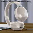 thumbnail image 6 of Back to School Savings! JOGZMZ Bluetooth Headphones Wireless Earbuds Over Ear Bluetooth Wireless Headphones Intelligent Noise Reduction HiFi Stereo Foldable Lightweight Headset with Bass, 6 of 8