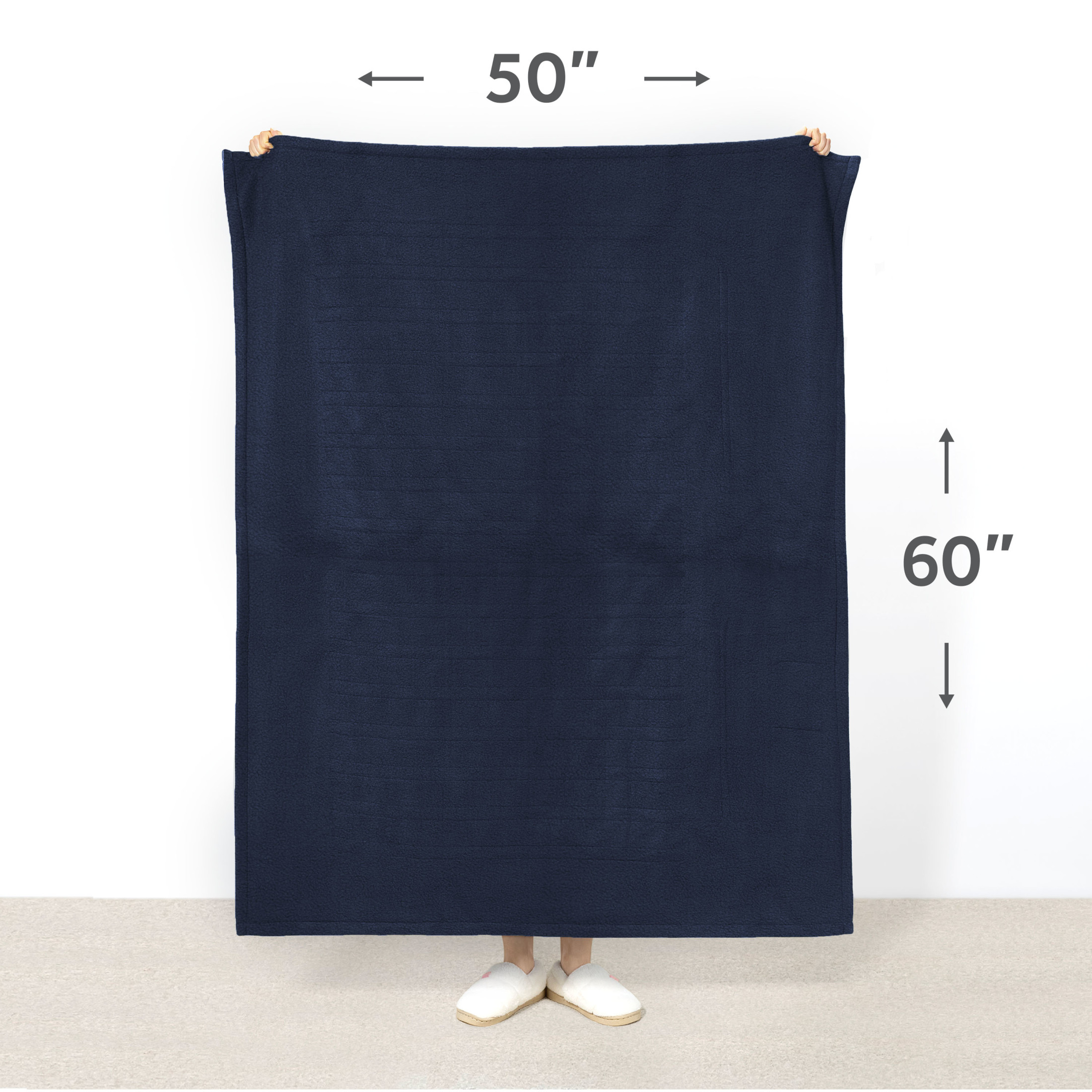 Sunbeam Electric Heated Throw Navy Blue Polar Fleece 4 Heat Settings Auto-Off 50x60