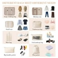 thumbnail image 4 of thovorrnl 8 Set Packing Cubes, Travel Essentials Suitcase Organizers Bags for Family, Efficient Packing Travel Gadgets Gifts for Women, 4 of 8