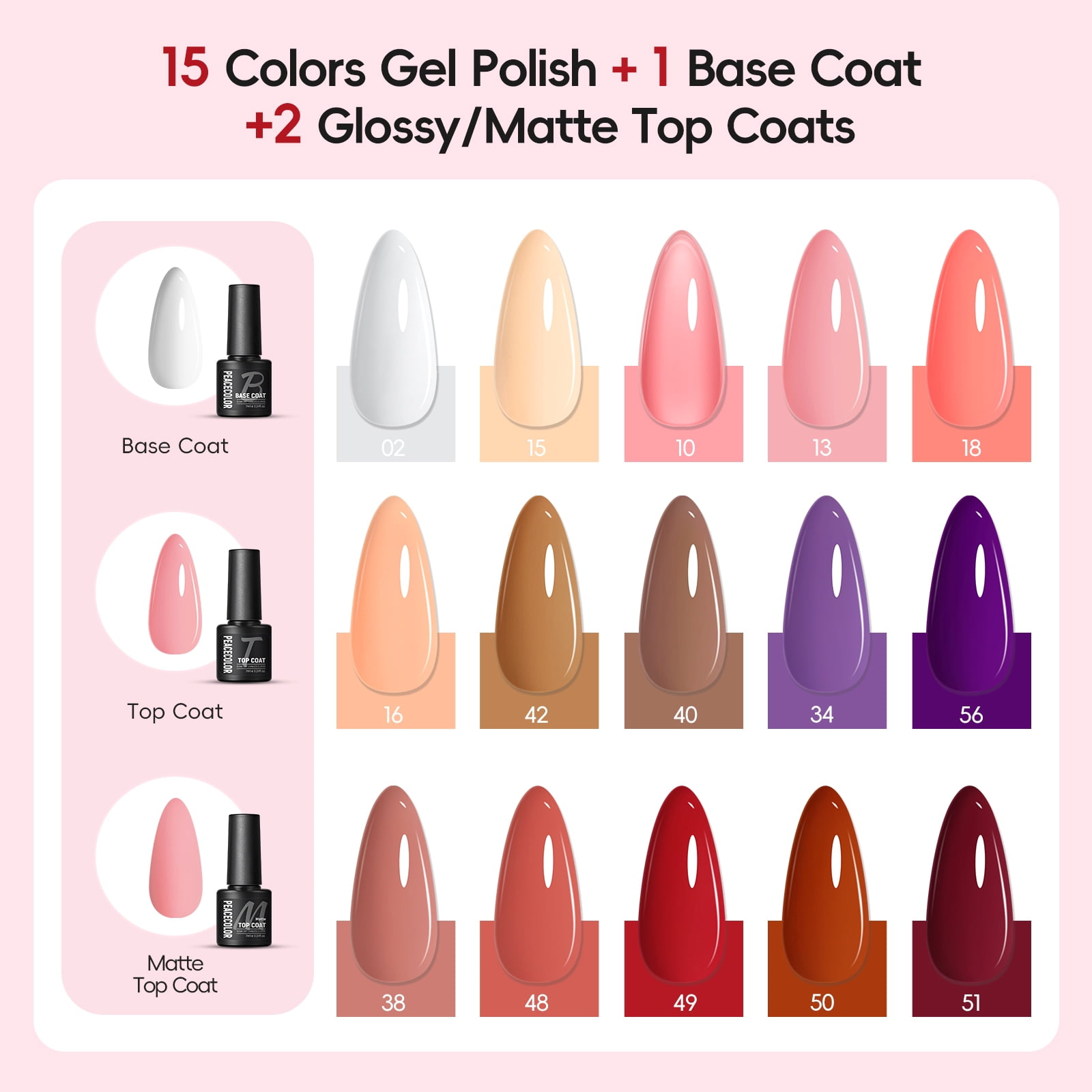 Gel Nail Polish Kit with U V Light 15 Colors Gel Polish Set Nail Decorations Stickers Gel Manicure Nail Kits DIY Salon at Home Gifts for Women