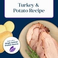 thumbnail image 5 of Blue Buffalo Basics Adult Dry Dog Food, Skin & Stomach Care, Turkey Recipe, 11lb, 5 of 12