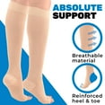 thumbnail image 6 of Wide Calf Men and Women Compression Socks for Swelling 20-30mmHg Beige, 3XL, 6 of 9