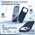 thumbnail image 2 of ouhos for iPhone 18 Pro Max Magnetic Silicone Case, Built-in Screen Protector, Full Camera Lens Protection, Shockproof Drop Resistant Slim Phone Cover, Dark Blue, 2 of 7