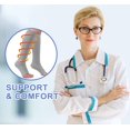 thumbnail image 6 of 3 Pairs Open Toe Copper Compression Socks for Women & Men Circulation 15-20 mmhg - Better Blood Flow, Swelling, Best Support for Medical, Running, Nursing, 6 of 7