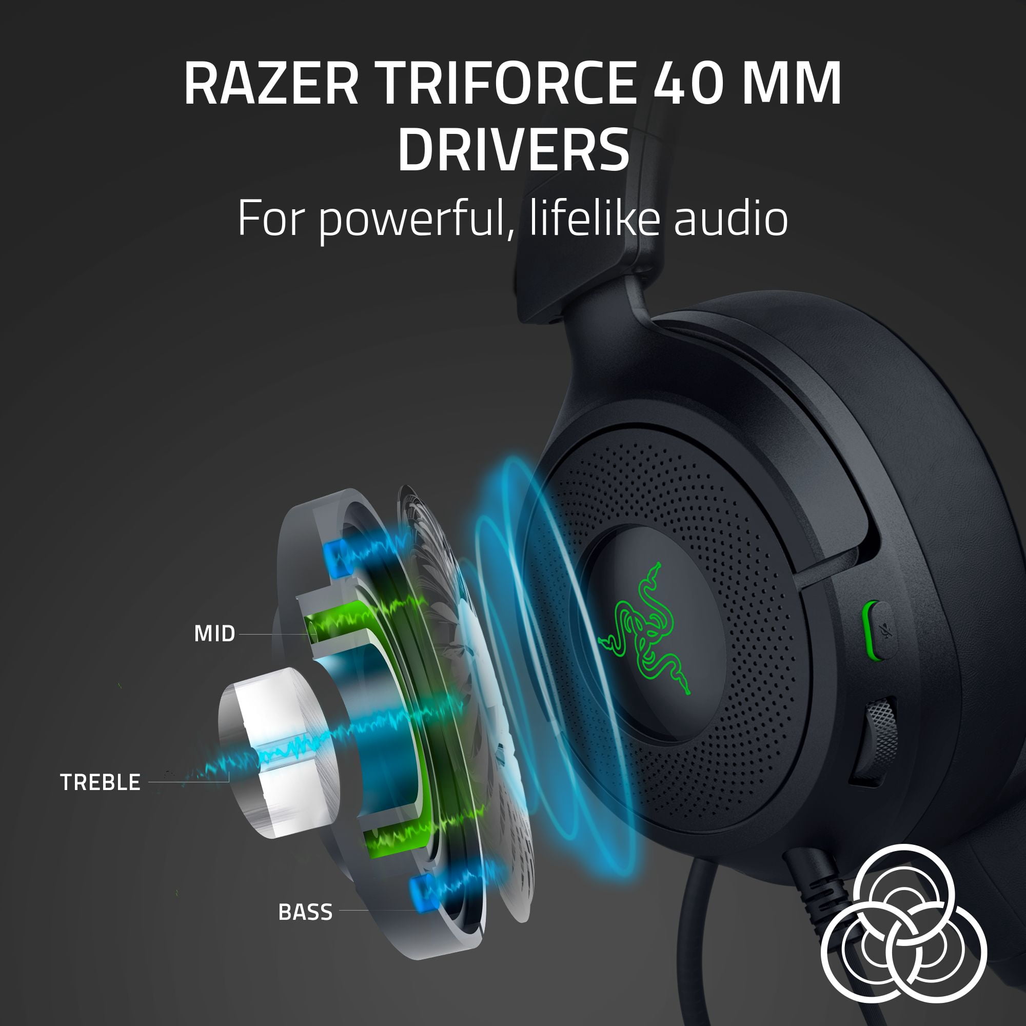 Razer Kraken Kitty V3 X Wired Kitty Headset for Gaming, 3.5mm, Black